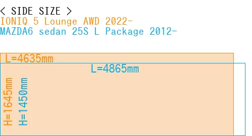 #IONIQ 5 Lounge AWD 2022- + MAZDA6 sedan 25S 
L Package 2012-